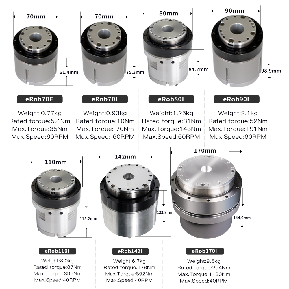 Robotic Joint Actuator Direct  - Direct Drive Servo Motor Robotics review and price